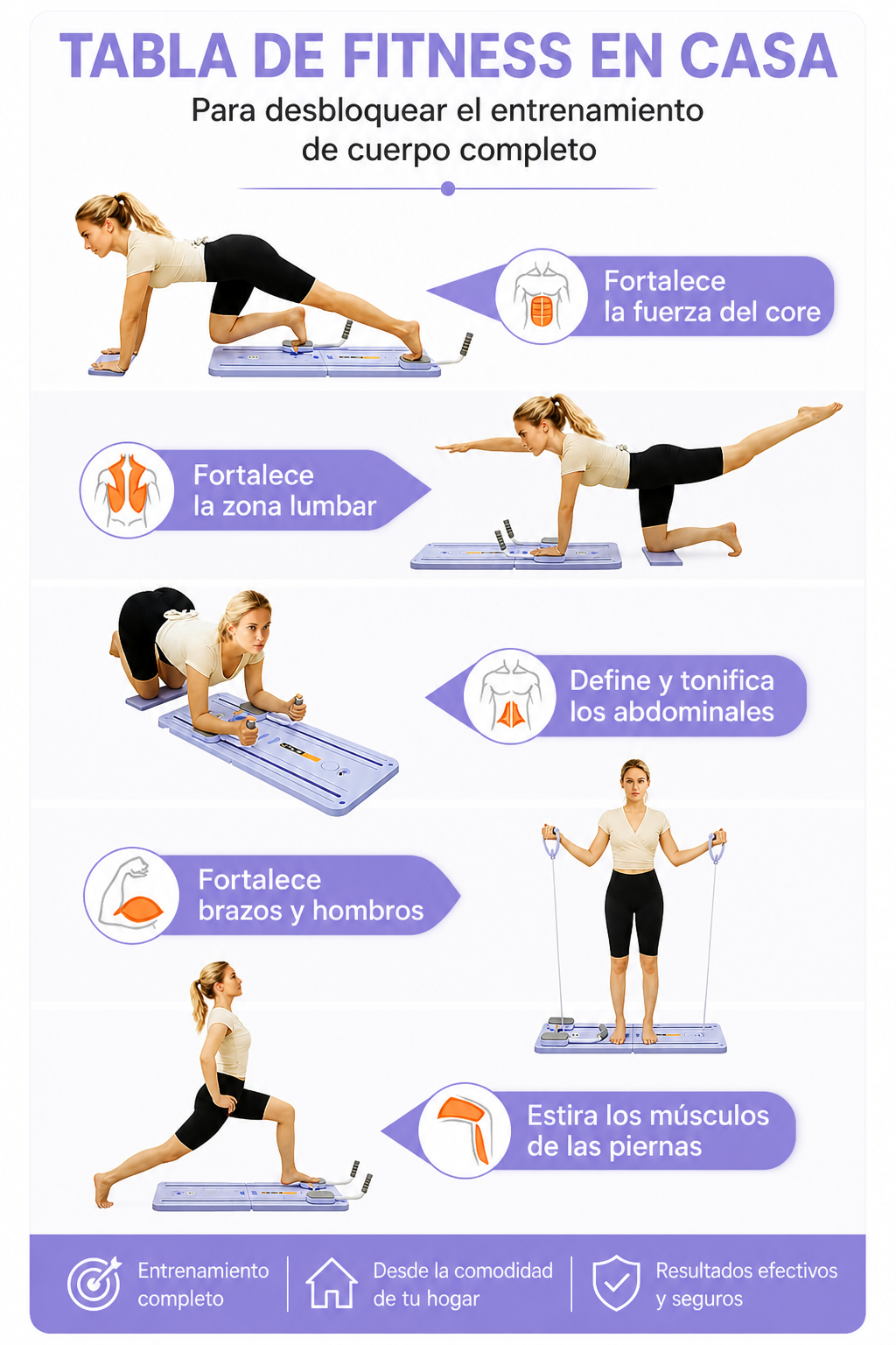 Tabla Pilates Total Core Pro™