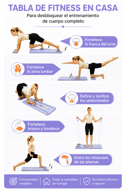 Tabla Pilates Total Core Pro™